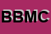 Logo di BM DI BURANELLO MIRCO e C SAS