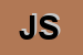 Logo di JTWEED SAS