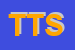 Logo di TYCON TECHNOGLASS SPA