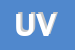 Logo di UNIVERSAL VIGNOTTO SNC
