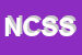 Logo di NUOVO CENTRO SANITARIO DI SCANTAMBURLO ANGELO e C SNC