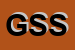 Logo di GEN SER SAS