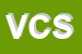Logo di VISENTIN e CESARIN SNC