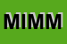 Logo di MASTERS INTERNATIONAL MINI MARKET DI OBIOHA HENRY OZOEMENAM E C SNC