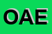 Logo di ONONIWU AGATHA ERIABA