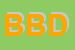 Logo di BLITZ BY DUCCI