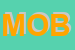 Logo di MOBILSCALE (SRL)