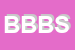 Logo di B e B BATTERIE SAS
