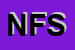 Logo di NOS FUTURA SRL