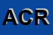 Logo di ACROPOLIS (SRL)