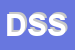 Logo di DACOS SISTEMI SRL