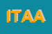 Logo di ITAS-ISTITUTO TRENTINO ALTO ADIGE