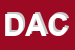 Logo di DACOS