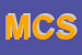 Logo di MIT COMPUTER SRL