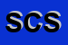 Logo di STUDIO CEDA SAS