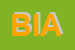 Logo di BIANCHINI