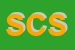Logo di SYNESIS CONSULTING SRL