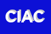 Logo di CONFEDERAZIONE ITALIANA AGRICOLTORI - CIA -
