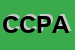 Logo di COPAGRI -CONFEDERAZIONE PRODUTTORI AGRICOLI DI VENEZIA