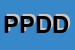 Logo di PDS PARTITO DEMOCRATICO DELLA SINISTRA