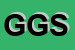 Logo di GIO' GIO' SRL