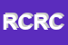 Logo di ROSARTEX DI CAPPONI ROSARIO e C SNC