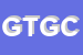 Logo di GEO TOYS DI GEO CLAUDIO e C (SNC)
