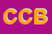 Logo di CENTRO CULTURALE BIBLIOTECA