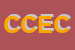 Logo di CEC CENTRO ESSICCAZIONE CEREALI SRL
