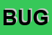 Logo di BUGIN (SRL)