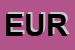 Logo di EUREKA SNC