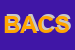Logo di BALSADONNA AMELIA e C SNC