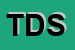 Logo di TENDA DESIGN SNC