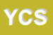 Logo di YUESS COMPANY SRL