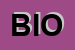 Logo di BIOPTIC SNC
