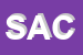 Logo di SACEP SNC