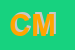 Logo di CM (SNC)