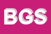 Logo di BBC GROUP SRL