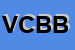 Logo di VILLA CONESTABILE DI BERTOL BRUNA e C SAS
