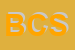 Logo di BZ CONSULTING SRL