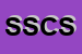 Logo di SC SERVIZI COMMERCIALI SRL