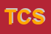 Logo di TENNIS CLUB SCORZE-