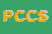 Logo di PASTICCERIA CECCATO E C SNC