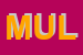 Logo di MULTIGRAF (SRL)