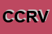 Logo di CRV CENTRO REVISIONI VEICOLI -SOCIETA-CONSORTILE A RESPONSABILITA-LIMI