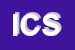 Logo di I C S SRL