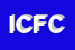 Logo di ITTICA CONTE E FIGLI DI CONTE U e C SNC