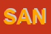 Logo di SANITARIA SNC