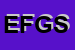 Logo di ELIGE-FASHION GROUP SRL