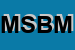 Logo di MILLECOPIE SNC DI BIANCO M e C